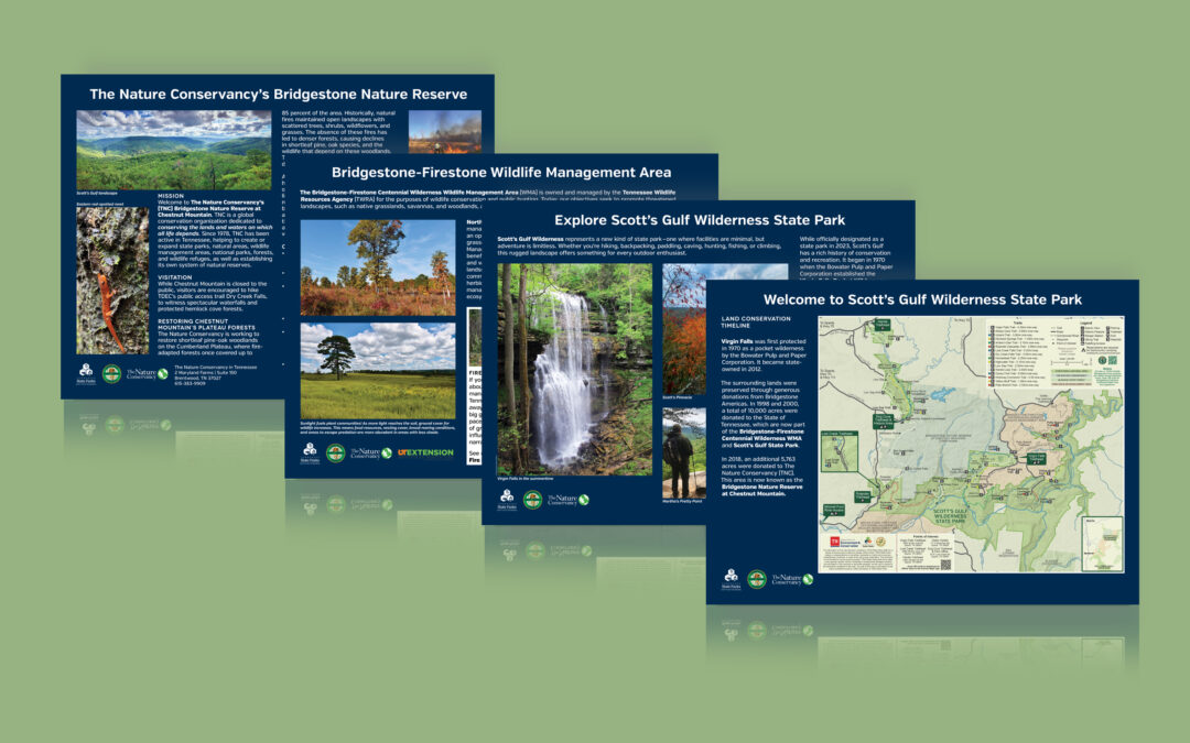 Tennessee State Park Informational Signage